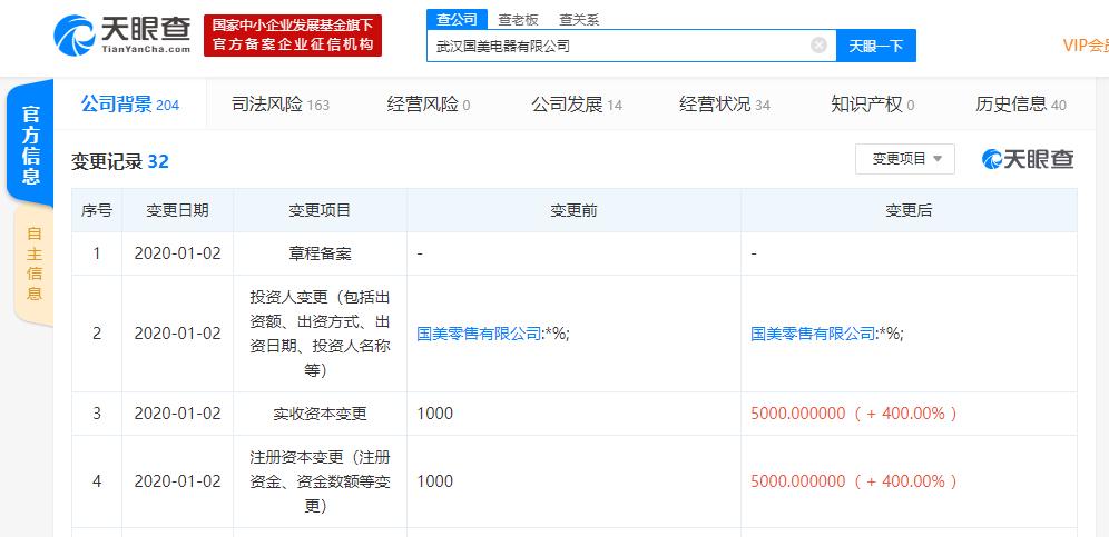 國美電器全資子公司注冊資本驟增400%，加碼計(jì)算機(jī)軟硬件批發(fā)業(yè)務(wù)